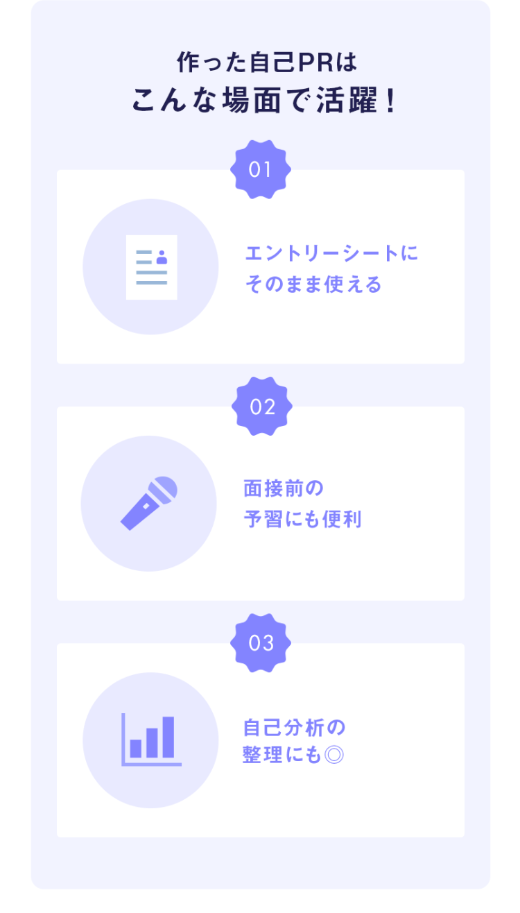 作った自己PRは
こんな場面で活躍!