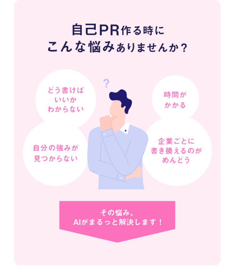 自己PR作る時に
こんな悩みありませんか?