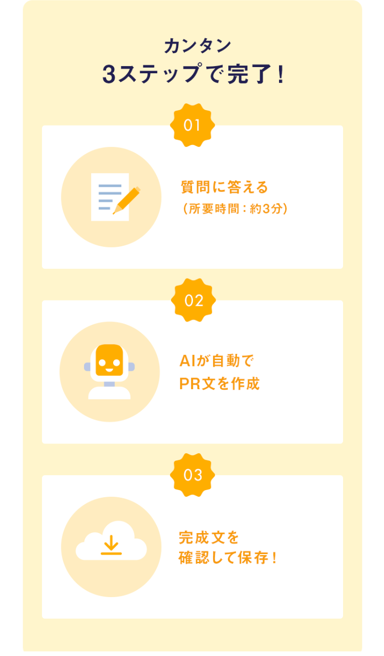 カンタン
3ステップで完了!