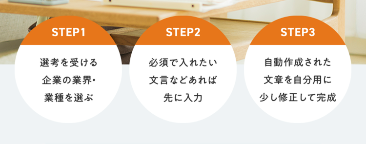 AIがサポート!
ESの志望動機は
例文を参考にしよう