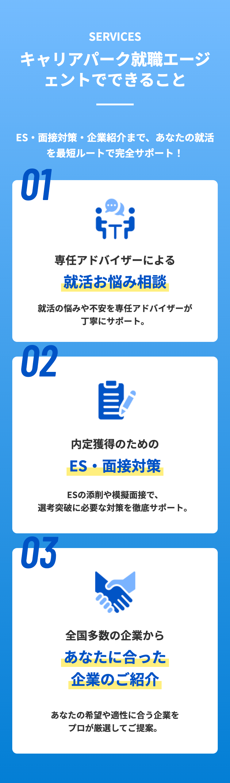 SERVICES
キャリアパーク就職エージ
ェントでできること