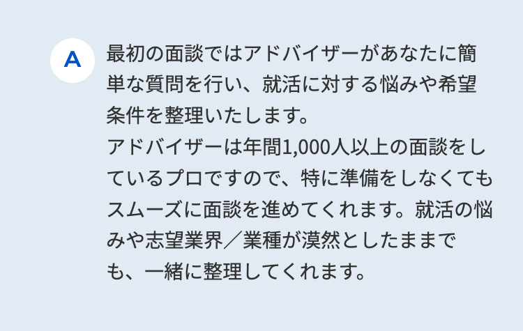 A 最初の面談ではアドバイザーがあなたに簡
単な質問を行い、 就活に対する悩みや希望
条件を整理いたします。
アドバイザーは年間1,000人以上の面談をし
ているプロですので、 特に準備をしなくても
スムーズに面談を進めてくれます。就活の悩
みや志望業界/業種が漠然としたままで
も、一緒に整理してくれます。